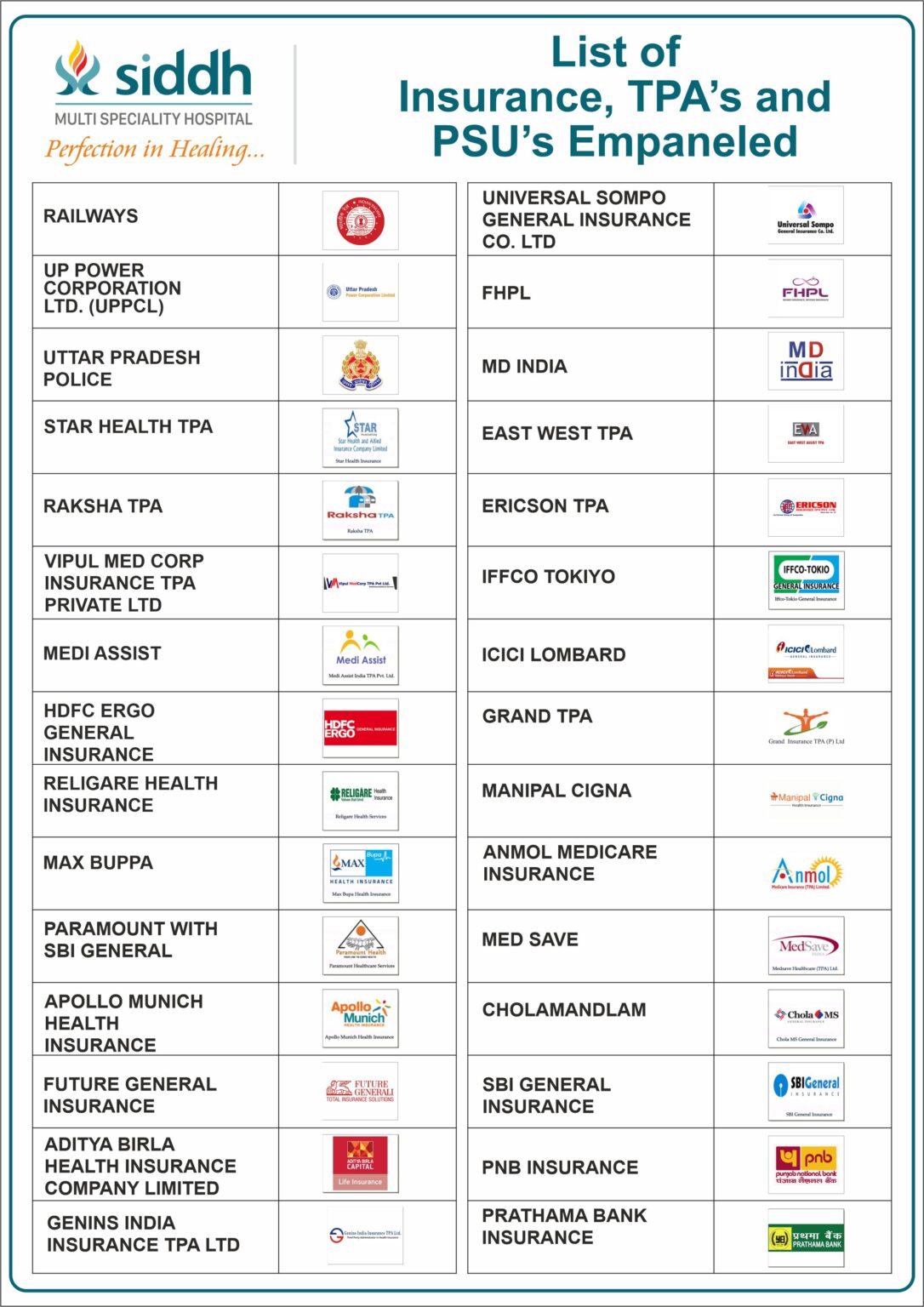 TPA List Siddh Multispecialty Hospital