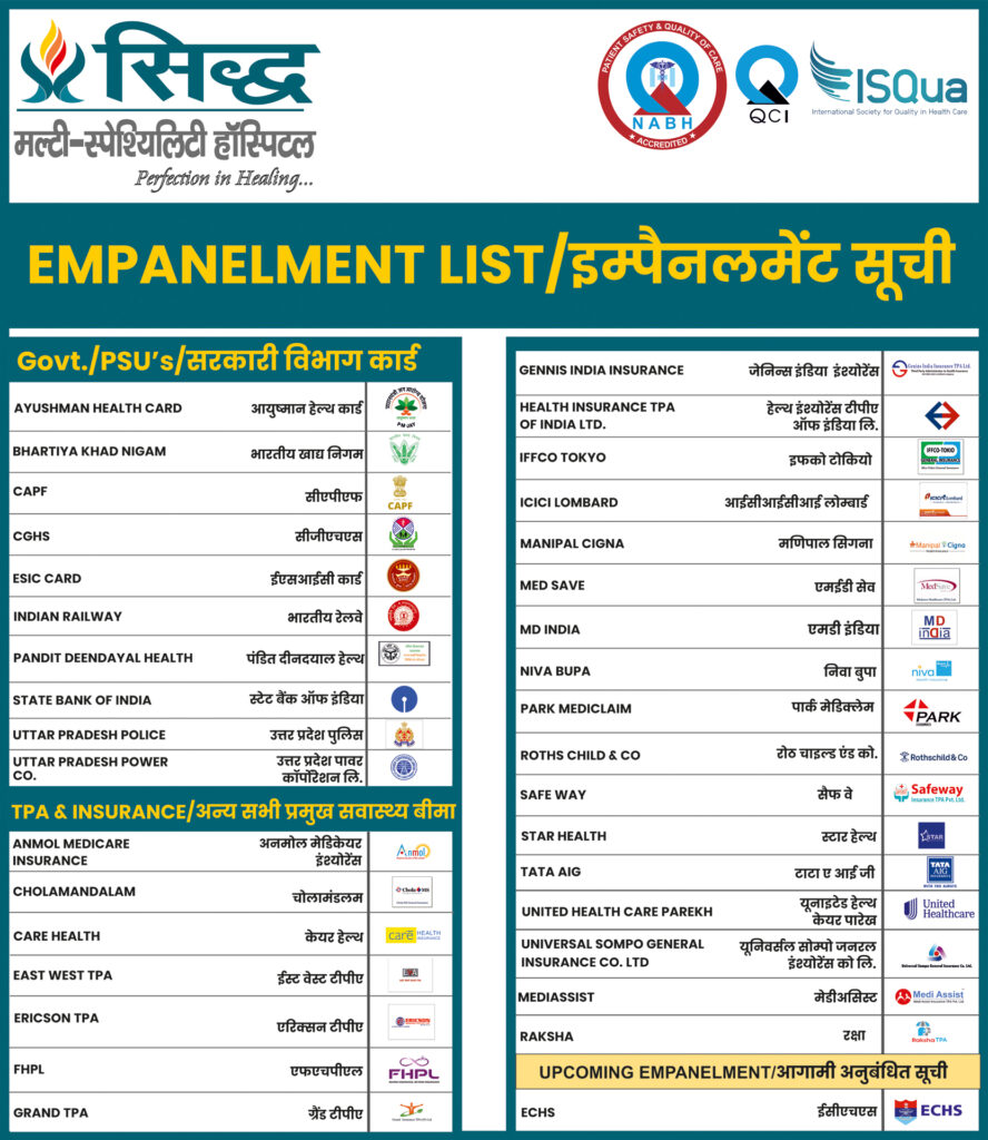 TPA List Siddh Hospital Moradabad